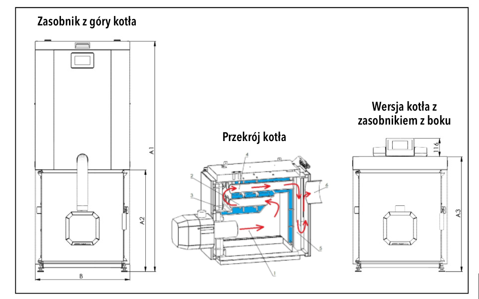 Wymiarówka kotła Compact Pellet - wymiary i parametry techniczne